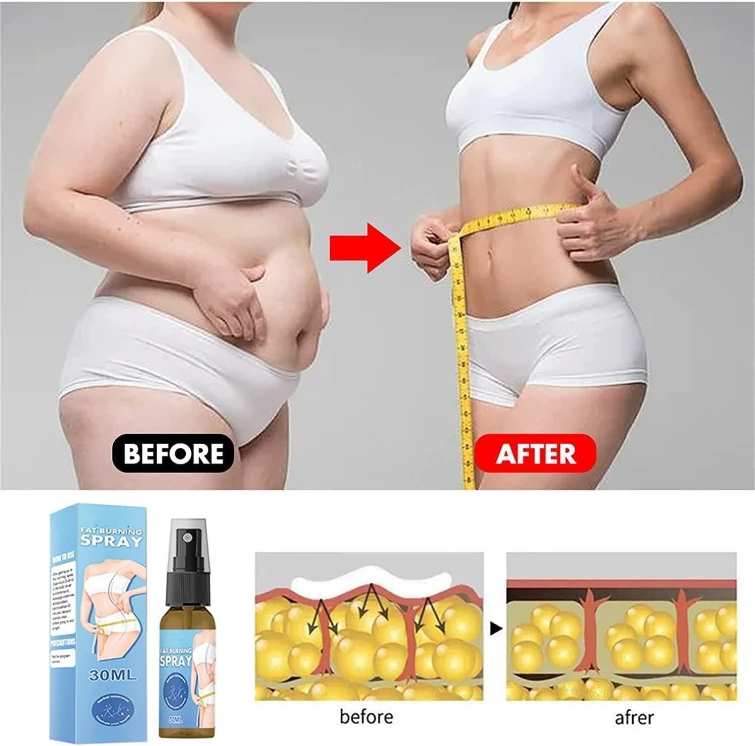 Fat Burner Slimming Burning Spray for Belly, Body Firming Serum Women and Men, Losing Weight (30ML) (pack of 2 )